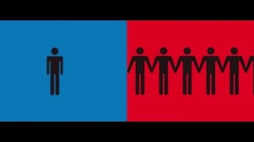 The Individual and Collective