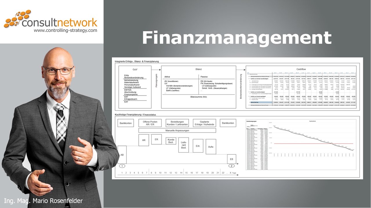 Finanzmanagement in der Krise - YouTube 