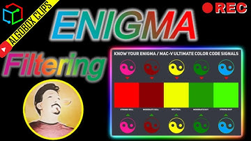 🔴 Supercharge Your Enigma Setups With Mac-V Ultimate Filtering | Day Trading Tips | ALGOBOX PRO