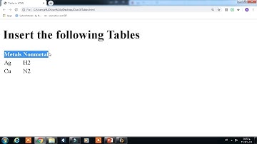 الجداول في لغة HTML
