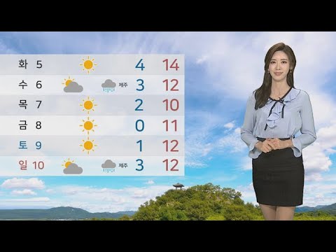 [날씨] 고농도 먼지 장기화…남부 곳곳 비 조금 / 연합뉴스TV (YonhapnewsTV)