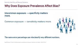 Impact of Measurement Error - Part 4 of 4