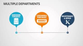 Save up to 30% on your printing cost with Managed Print Services