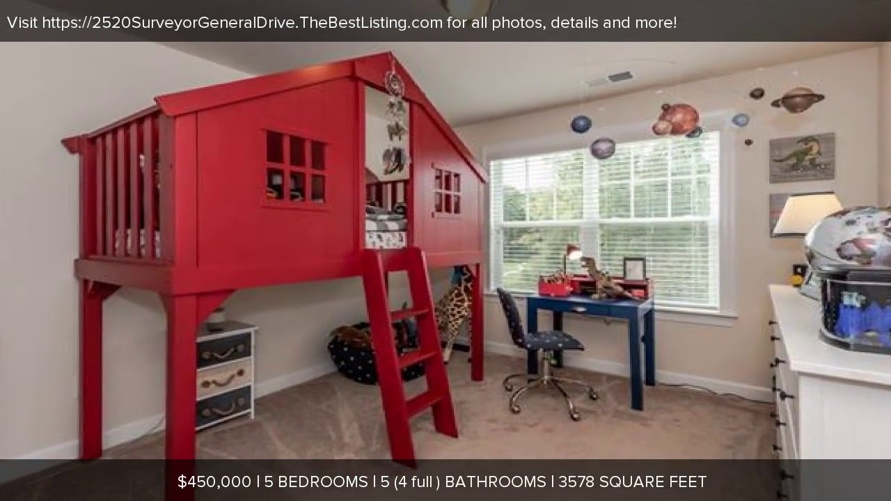 2520 Surveyor General Drive, Waxhaw, NC Presented by Karin Hull.