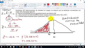 Distribución normal de probabilidad utilizando Excel