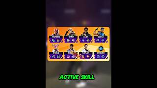 After Ob54 Update Charector Changes #freefire #shorts