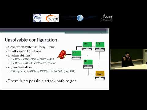 ICAPS 2018: Dorin Shmaryahu on &quot;Simulated Penetration Testing as Contingent Planning&quot;