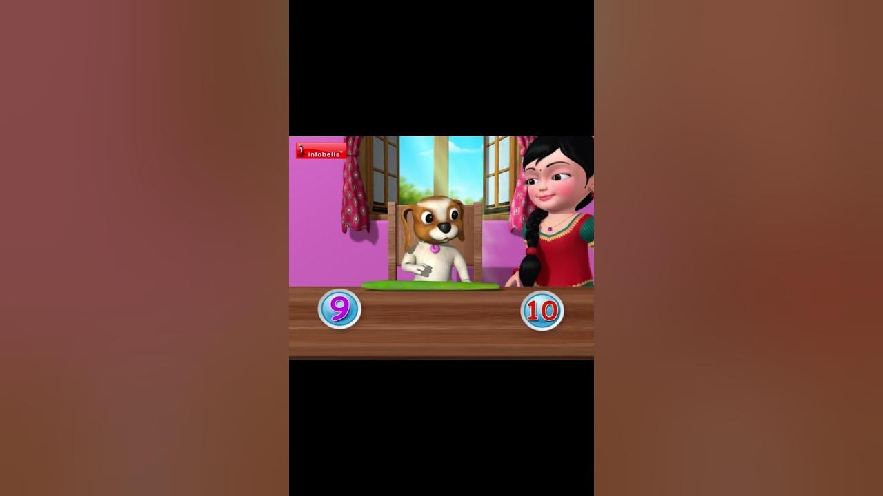 Ondu Eradu Balale Haradu Kannada Rhymes Kids Songs Infobells ondu-eradu-balale-haradu-kannada-rhymes-kids-songs-infobells