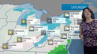 Washington DC's Weather Forecast