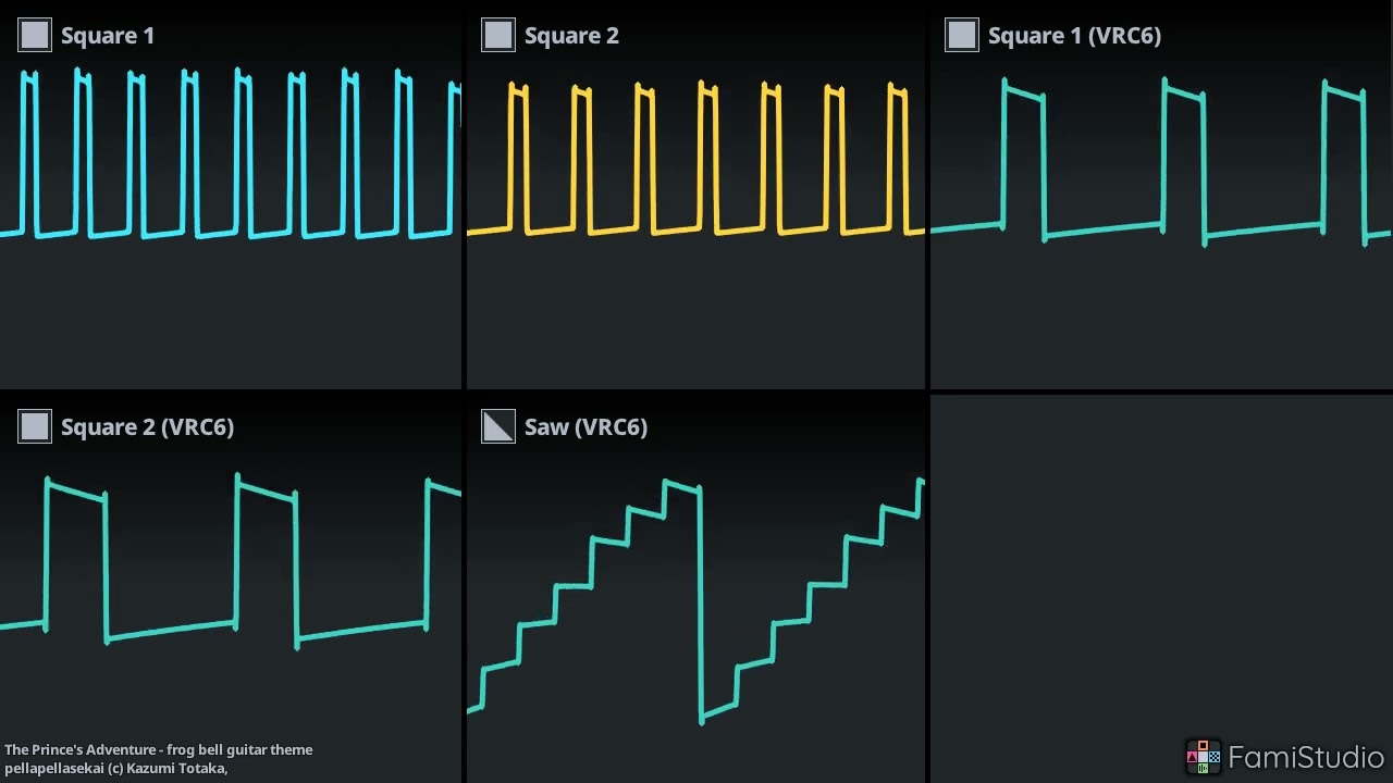 The Prince's Adventure but unplugged