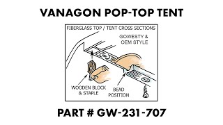 Vanagon Pop-Top Tent Installation (1985-91) 'screw-in style tent'