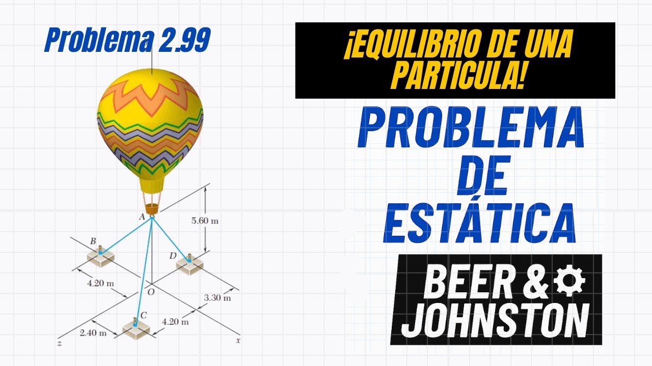 Estática 2.99 – Tensiones en cables en 3D (Beer & Johnston)