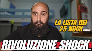 DE LAURENTIIS UNLEASHED: 25 PLAYERS OUT! HERE IS THE BLACKLIST SHAKING UP NAPOLI