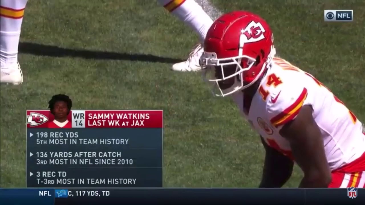 Patrick Mahomes Highlights Week 1 & Week 2