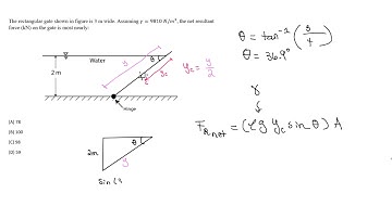 FE Exam Review - Fluid Mechanics - Hydrostatics - Slanted Gate