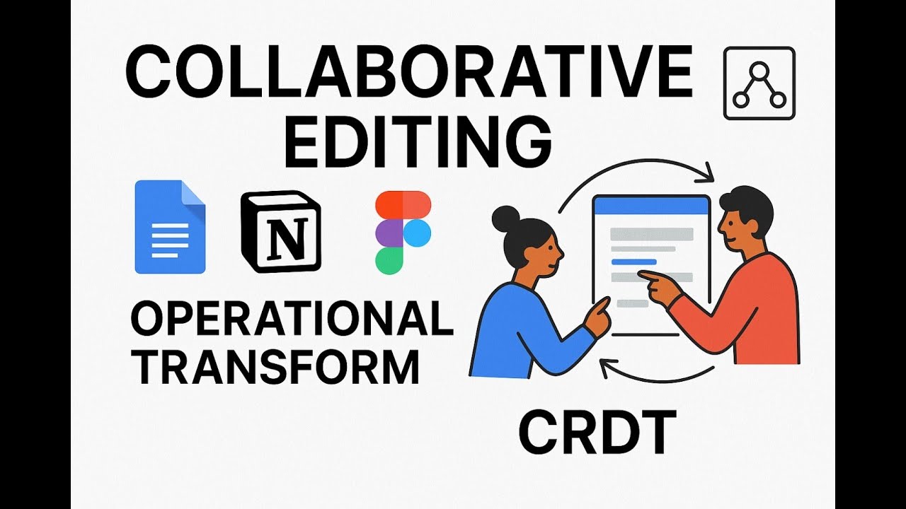 Collaborative editing - детальный разбор и system design