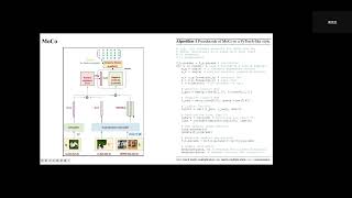 ISD  Self Supervised Learning by Iterative Similarity Distillation ICCV 2021