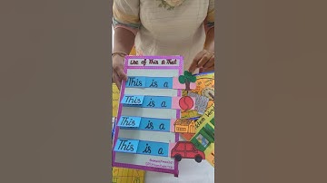 TLM to teach This/That