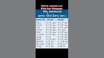 BTech fees #cse #cbit #telanganga