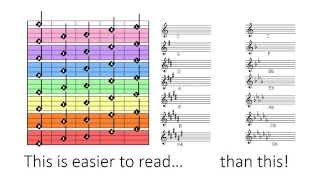 Color Coded Music