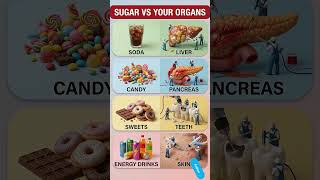 Sugar’sSecretWarnYurBdySugardesn’tjustaddemptycalriesittriggersasilentchai