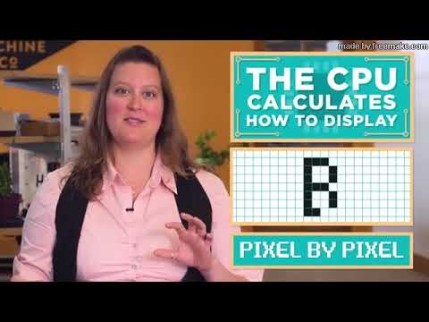 How Computers Work  CPU, Memory, Input & Output