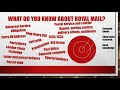 Ultimate Guide to Royal Mail Interview Questions and Answers