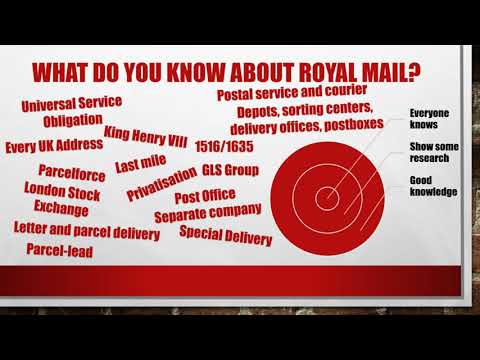 Ultimate Guide to Royal Mail Interview Questions and Answers