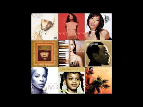 Canela — Canela Feat Fabolous - Sponsor I Need,I Need, I Need - Clue Rmx