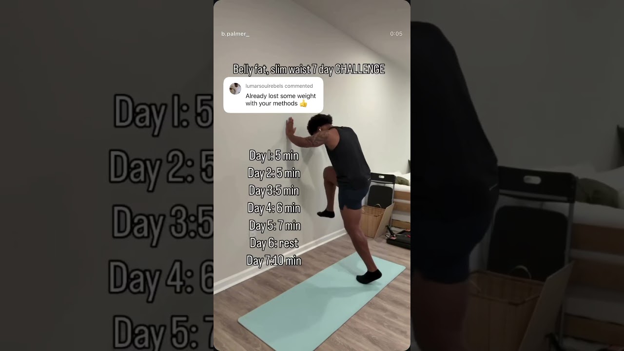 7 Day Fat Loss Challenge 