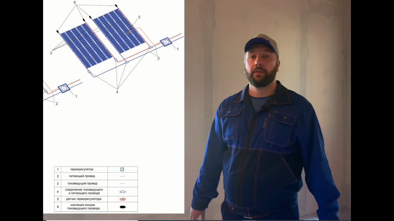 Монтаж теплого пола ТЕСЛА сухим способом под ламинат