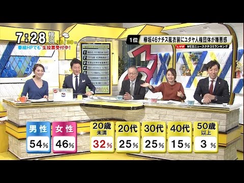 欅坂46 ナチス風衣装にユダヤ人権団体が嫌悪感を表明、謝罪を求める [モーニングCROSS]