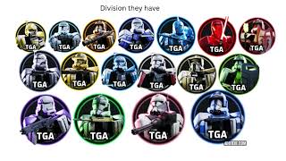 All About Star Wars Tga The Grand Army