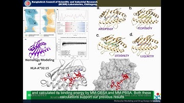 In silico-based vaccine design against EBOV GP-115859