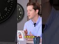 Best Time to Send Cold Emails to the Enterprise?