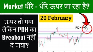 Bank Nifty Prediction for Tomorrow 20 February 2024