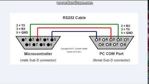 plc rs 232 kablo şeması