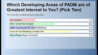 May 14 2013 Data Mining Webinar: Live Q&A Session