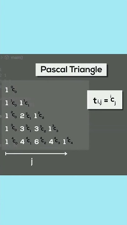 Print Pascal triangle using function 🤔🤔 simple manner 😃 in c++ #c2 ...