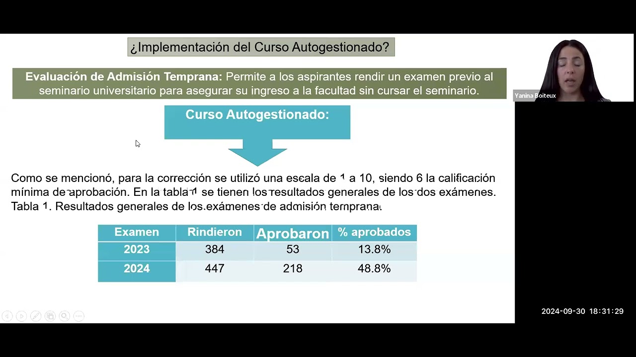 CURSO DE MATEMÁTICA AUTOGESTIONADO EN MOODLE, PARA ASPIRANTES A CARRERAS DE INGENIERÍA DE LA UTN-FRM