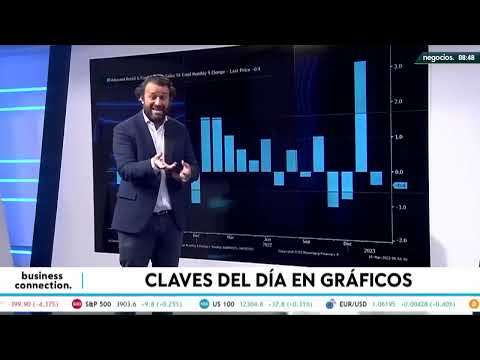 La actividad econ&oacute;mica ya est&aacute; desplomada, digan lo que digan Lagarde y los bancos centrales