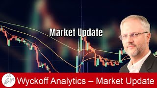 Market Update - Wyckoff Trading Course - 2.15.2022