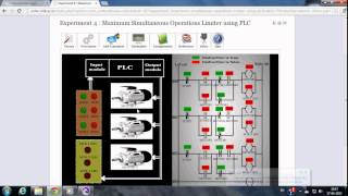 Maximum Simultaneous Operations Limiter using PLC