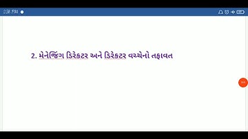 Fy bcom cl 20- proff. Isha vyas