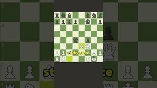 You Have To Know This Kings Gambit