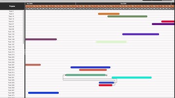 react gantt timeline