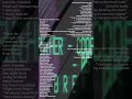 [code breach] Broad targeting wins after initial testing.2