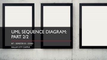 BIT - UCSC - OOAD UML Sequence Diagram (Part 2/2)