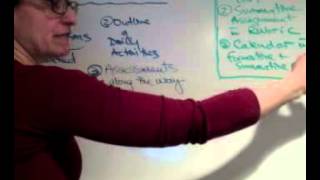 The Unit Plan Instructional Video