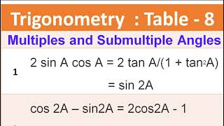 Trigonometry Table - 8 : Multiples and Submultiple Angles